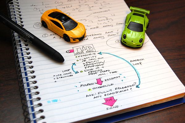 Photo of a highlighter and pen drawing of a depression model