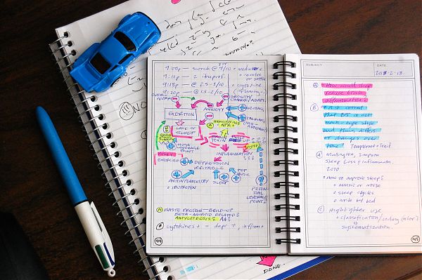 Photo of a highlighter and pen drawing of a depression model