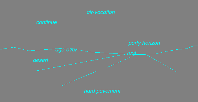 Capture Map example