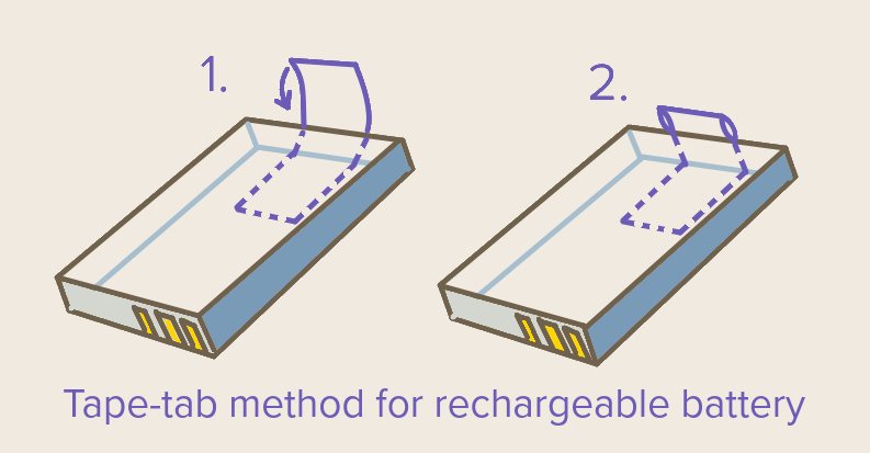 Illustration showing tape applied to the back of the battery, then to the rear side, then looped over on itself at the top of the battery.